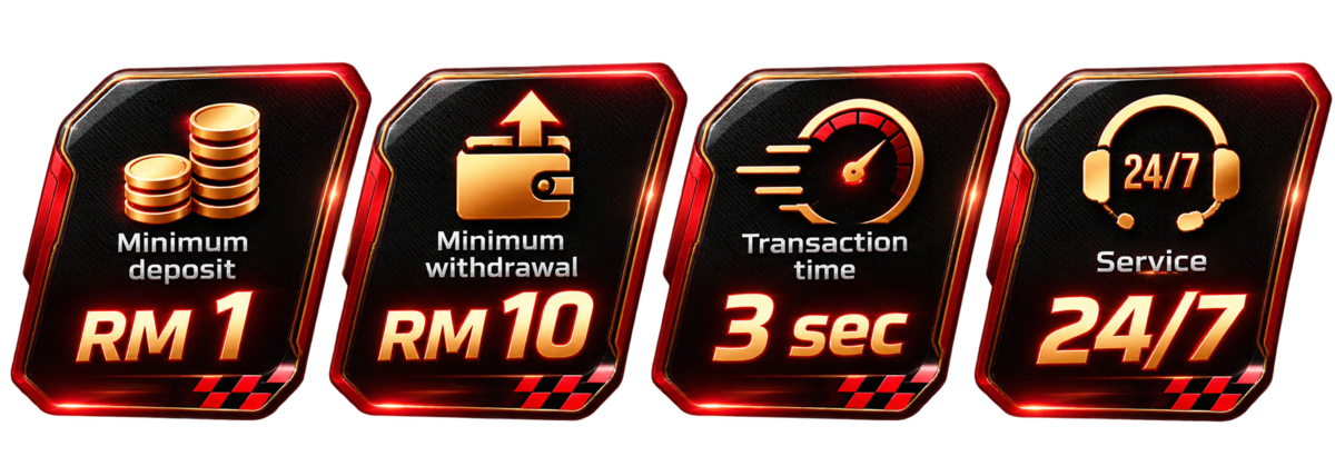 Deposit minimum, pengeluaran minimum, masa transaksi dan waktu khidmat kami